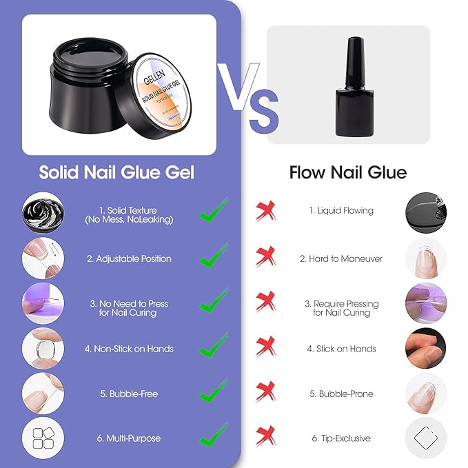 Gellen Solid Gel Nail Glue with 60ml Nail Glue Remover Set, 15g Solid Nail Gel for False Nail Tips & Press On Nails