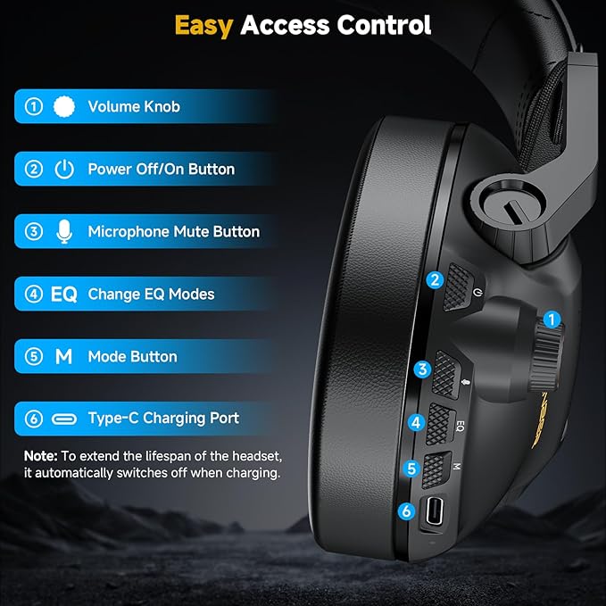 SG600 Wireless Gaming Headset for PC, PS5, PS4, Laptop, Mac, Nintendo Switch, 2.4GHz & Bluetooth 5.3 Gaming Headphones with Noise Canceling Mic, Stereo Sound, 70+Hr Battery, 15ms Latency