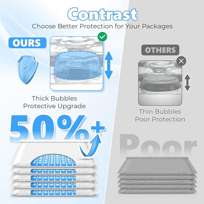 Metronic Bubble Mailers True 10.5x15" Usable Size Padded Envelopes 25 Pack | 50% Thicker 1/7" Bubble 10.5x16" Self Seal Water-resistant bubble envelopes for Books,Clothes,T-shirt Small Business,#5,White