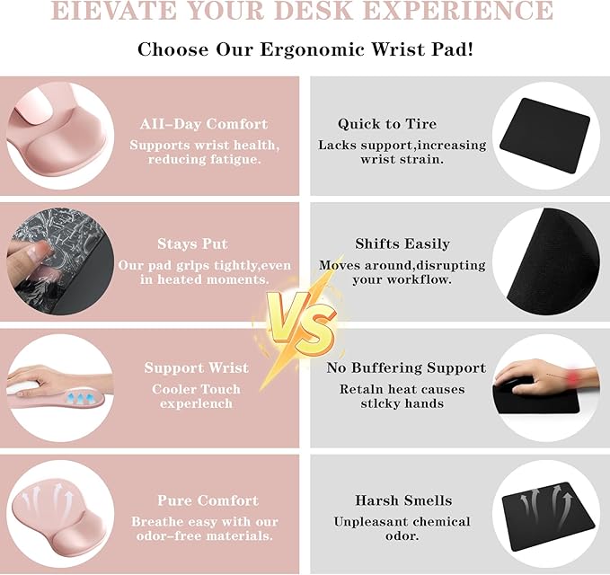 Mouse Pad with Wrist Rest,Ergonomic Mouse Pad with Comfortable Gel Wrist Rest Support and Non-Slip PU Base for Easy Typing Pain Relief, Durable and Washable(Pink)