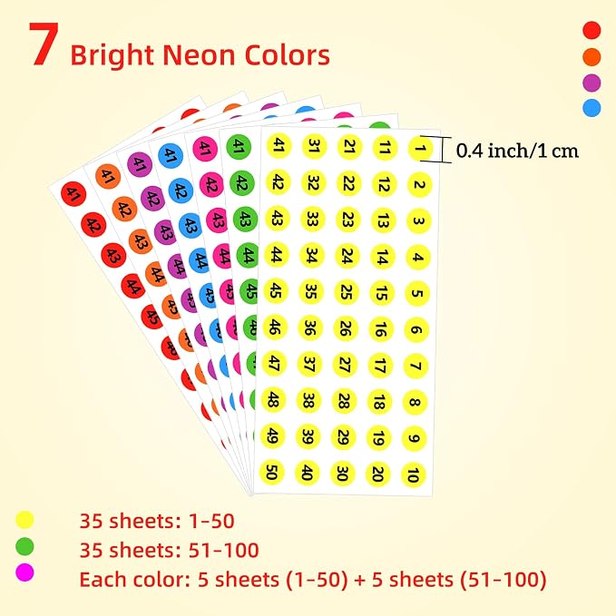 Number Stickers 1-100, 0.4 Inch, 3500 Pcs, Multicolor | Small Number Dot Labels, Consecutive Number, Self Adhesive Decal, For Inventory, Storage, Boxes, Classification, Organizing