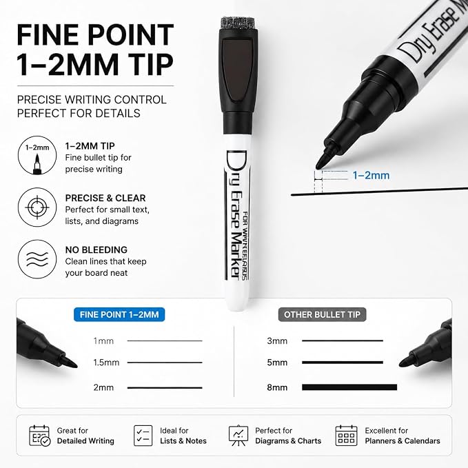 Volcanics Magnetic Black Dry Erase Markers, Fine Tip, 6 Pack | 1mm Whiteboard Markers with Eraser, Low Odor Dry Erase Pens, Smudge-Free, Quick Dry Ink for Whiteboards, Calendars, Office