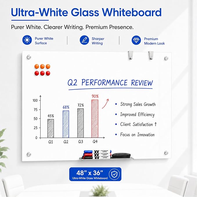 MaxGear Glass Whiteboard Tempered Glass Magnetic Dry Erase Board 48" x 36" | Tempered Glass, Sleek Modern Design, Smooth Writing, Easy Erase, Magnetic Surface, Frameless Design, Wall Mounted, Office Use