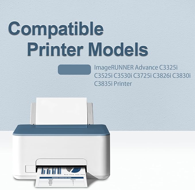 GPR-53 GPR53 Toner Cartridge High Yield Compatible with Canon GPR-53 Toner Cartridge ImageRUNNER Advance C3325i C3525i C3530i C3725i C3826i C3830i C3835i Printer(4 Packs, Black Cyan Magenta Yellow)