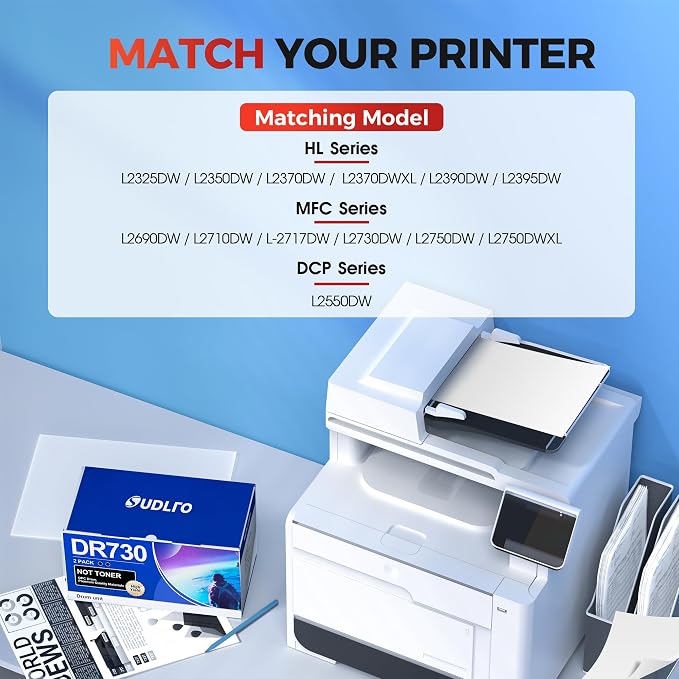 SUDLTO Compatible DR730 DR-730 (Not Toner) | Replacement for Brother Drum DR730 for with MFC-L2750DW HL-L2370DW MFC-L2710DW HL-L2350DW DCP-L2550DW Printer (2 Pack, Black)