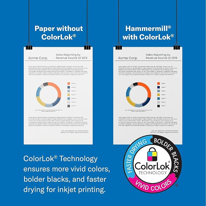 Hammermill Printer Paper, Premium Inkjet & Laser Paper 24 Lb, 8.5 x 11-3 Reams (1500 Sheets) - 97 Bright, Made in the USA, 166140R