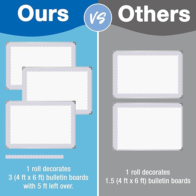 Carson Dellosa Education 65Ft of Light Gray Bulletin Board Borders, 1 Roll of Grey Scalloped Trim for Rolling Whiteboard, Cork and Posterboard, Party, Office Decorations, and Classroom Decor