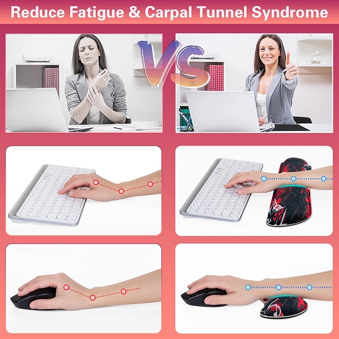 Canjoy Desk Mat with Keyboard and Mouse, Desk Pad with Wrist Rest Support | 4-in-1 Big Large Mouse Pad(35.4×15.7in) + Keyboard Wrist Rest + Coaster, Extended Keyboard Mat Computer Desk Pad Memory Foam