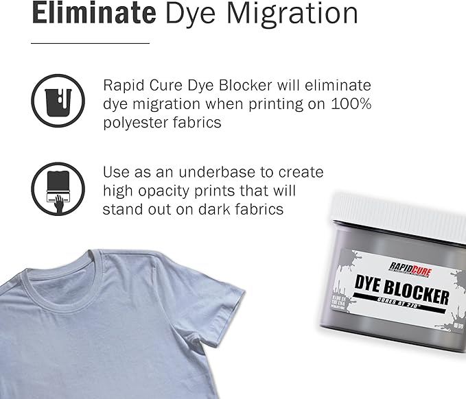 Rapid Cure® Screen Printing Ink Dye Blocker (Pint - 16oz.) - Plastisol Ink for Screen Printing, Fast Curing Fabric Paint - Screen Print Direct®, USA Made