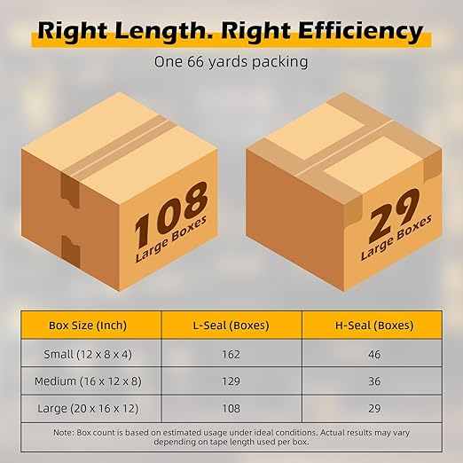 1.88 in x 66.6 YDs Clear Heavy Duty Packing Tape with Dispenser, 2.68 Mil Thick Strong & Durable Shipping Tape for Packing Boxes, Moving, Mailing & Storage