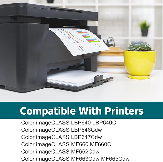 075 Black,Cyan,Magenta,Yellow Toner Cartridge MF665Cdw MF663Cdw LBP646Cdw | Replacement for Canon 075 Color imageCLASS MF665Cdw MF662Cdw MF663Cdw LBP640 MF660 LBP646Cdw LBP647Cdw Printer Ink