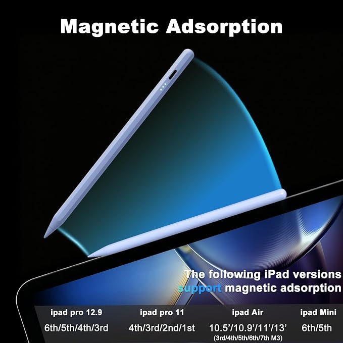 Stylus Pen for iPad, 13 mins Fast Charging for Apple iPad Pencil with Palm Rejection, Compatible with 2018-2025 iPad Air 3/4/5, iPad mini 5/6, iPad 6/7/8/9/10, iPad Pro 11", iPad Pro 12.9" (Blue)