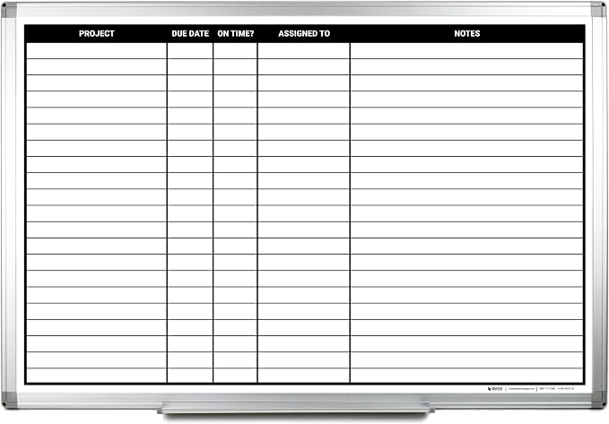 Project Planning Whiteboard (48in x 36in) | Wall Mountable Aluminum Frame & Marker Tray - Easy Dry Erase and Magnetic - Stay Ahead of Schedule & Keep Your Team Informed