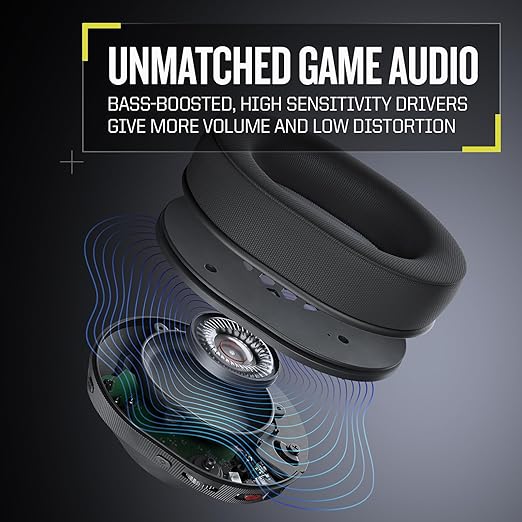RIG 600 PRO HS Dual Wireless Multiplatform Gaming Headset with 2.4GHz/Bluetooth for PlayStation PS4, PS5, Nintendo Switch, Switch 2, PC, USB, Steam Deck, Android, iPhone - Acid Camo