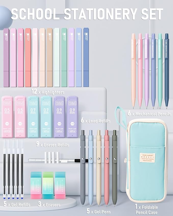 Four Candies School Supplies with Cute Pencil Case, 39ct, Blue | Back to School Stationery Set, Essentials for College & Nursing Students, 5 Gel Pens, 6 Mechanical Pencils, 12 Highlighters