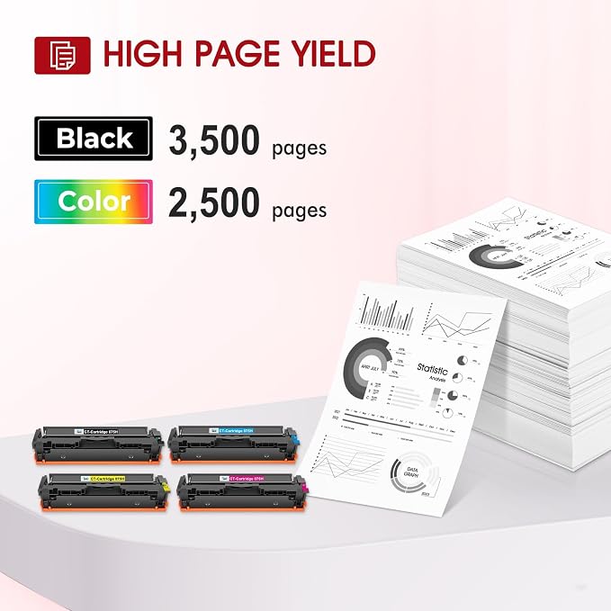 075H 075 Toner Cartridge Set for Canon MF665CDW MF663Cdw LBP646Cdw Printer | Compatible for Canon Color ImageCLASS MF665CDW MF662CDW MF660c LBP647Cdw LBP640c MF660 LBP640 Printer Ink High Capacity BCYM