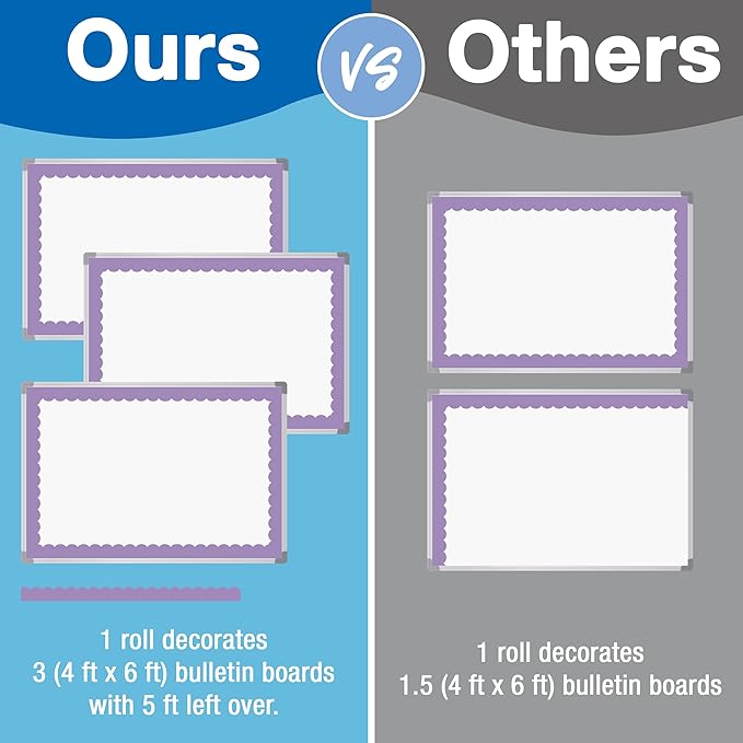 Carson Dellosa Education 65Ft Lavender Bulletin Board Borders,1 Roll of Lilac Scalloped Trim for Rolling Whiteboard,Cork & Posterboard,Pastel Purple Party, Easter,Spring Decorations & Classroom Décor