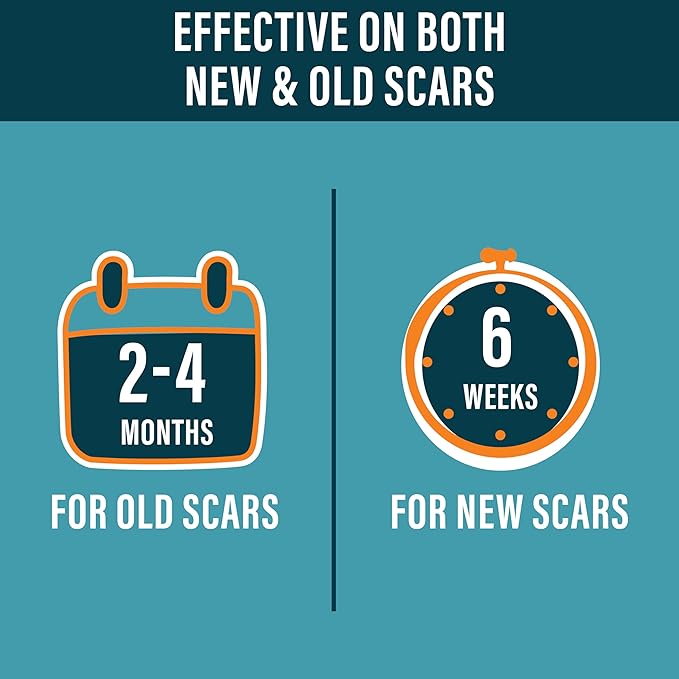 NUVADERMIS Silicone Scar Tape for Kids - Scar Tape for Surgical Scars - 120" x 1.5" Roll - Reusable Medical Grade Silicone Scar Tape for Children - 1 Pack - Dinosaurs
