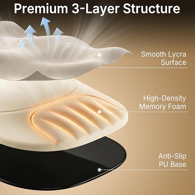Ergonomic Mouse Pad with Wrist Rest, Sloped Memory Foam Mousepad with Wrist Support, Cooling Channels, Non-Slip Base, Smooth Lycra Surface for Office, Gaming & Home Desk (Oatmeal)