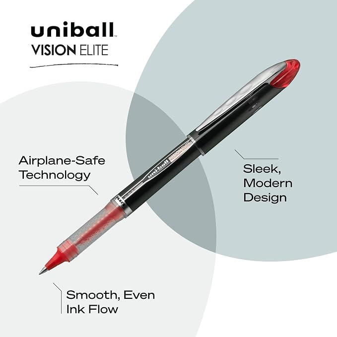 uniball Vision Elite Rollerball Pens, Micro Point (0.5mm), Assorted Colors, 8 Pack