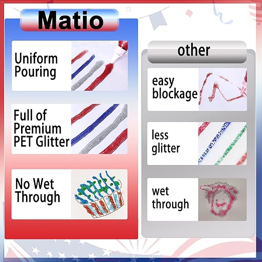 Matio Glitter Glue, 4 Pack Glitter Liquid Glue Non-Toxic Washable 6 FL OZ Each Bottle Assorted Color Glue Stick Red Blue Silver Wine Red Gel Pen for DIY Slime Craft,Painting Art,Christmas Decor Supply