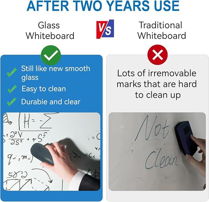 Glass Dry Erase White Board - 48 x 36 Inches Magnetic Glass Whiteboard for Wall Mounted, 4' x 3' Frameless Boards for Classroom Home, Office Supplies