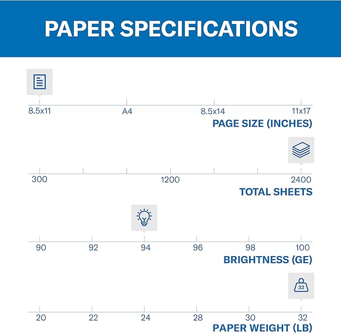 Hammermill Glossy Paper, Laser Gloss Copy Paper, 8.5 x 11-8 Pack (2,400 Sheets) - 94 Bright, Made in the USA Glossy Printer Paper, 163110C