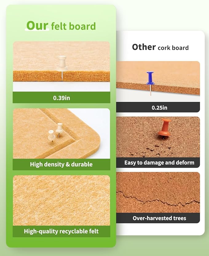Bulletin Board, 36 x 24 inches Cork Board Alternative, 6 Pack Felt Pin Boards for Walls Home Office Decor, Classroom with 30 Adhesive Tabs Longan Yellow