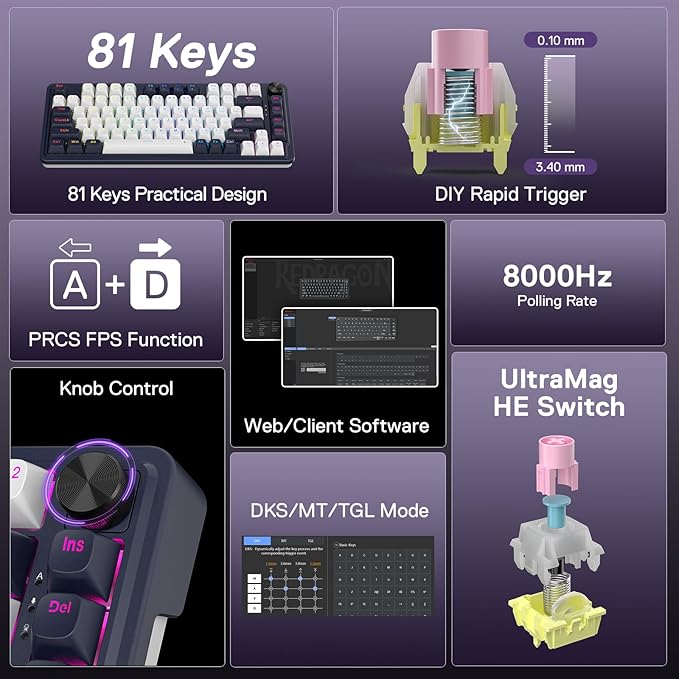 Redragon K673 HE Rapid Trigger Gaming Keyboard, 81 Keys 8K Wired Mechanical Keyboard w/Next-Gen UltraMag 100% POM Silky Magnetic Switch, Dual-Module Floating Structure Design, 2-Layer Noise Dampening