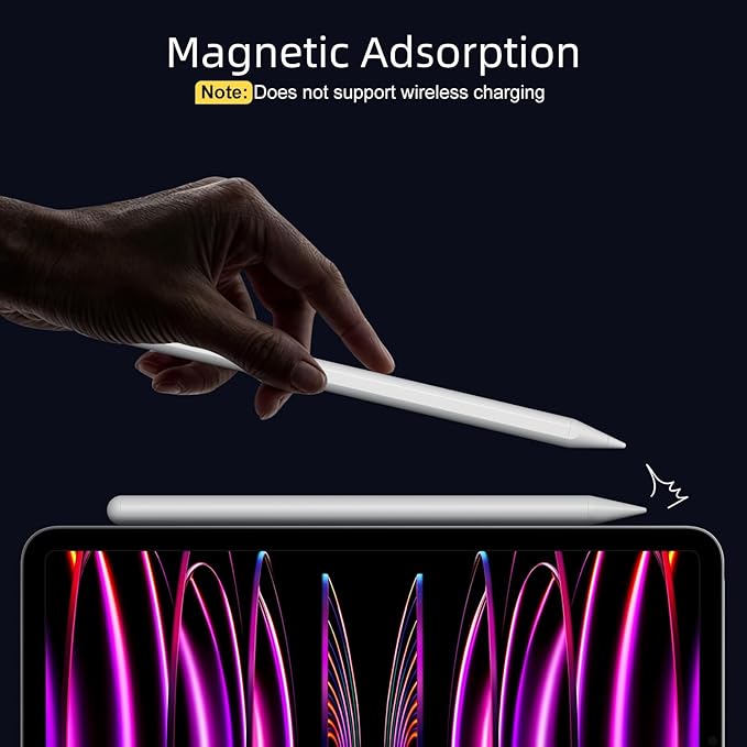 Jamjake Stylus Pen for iPad 6-11th Gen 2X Fast Charge, Palm Rejection-White | Tilt Sensitivity, USB-C Charge, Compatible with 2018-2026 Apple Pencil iPad Pro 11/12.9/13, Air 3/4/5/M2/M3/M4, mini 5/6/7