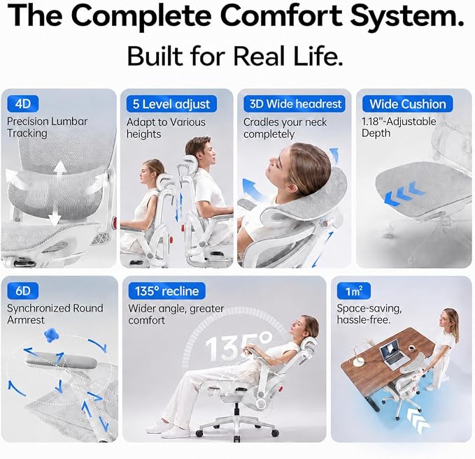 SIHOO B300 PRO Ergonomic Office Chair, High Back Mesh Computer Chair, White | 3D Wide Headrest, 6D Flip-Up Rotatable Armrests, Adaptive Lumbar Support, 135° Reclining Home Office Desk Chair