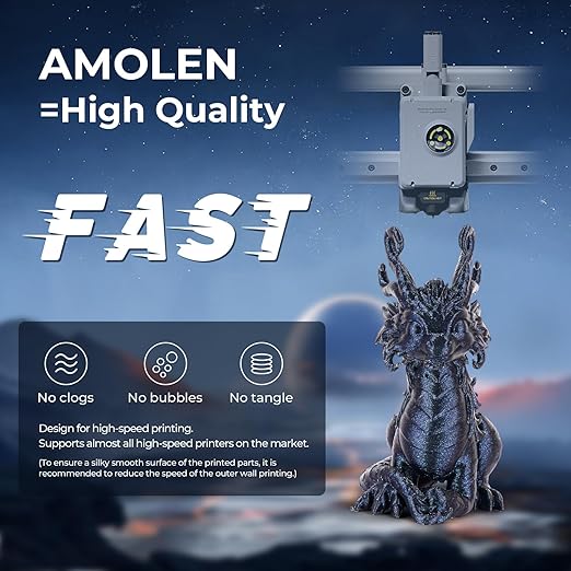 AMOLEN PLA 3D Printer Filament,PLA PrintingFilament Starry Sky Series Pla 1.75mm Bundle, Starry Sky Dark Purple/Green/Blue/Purple Red, 4x200g Pack