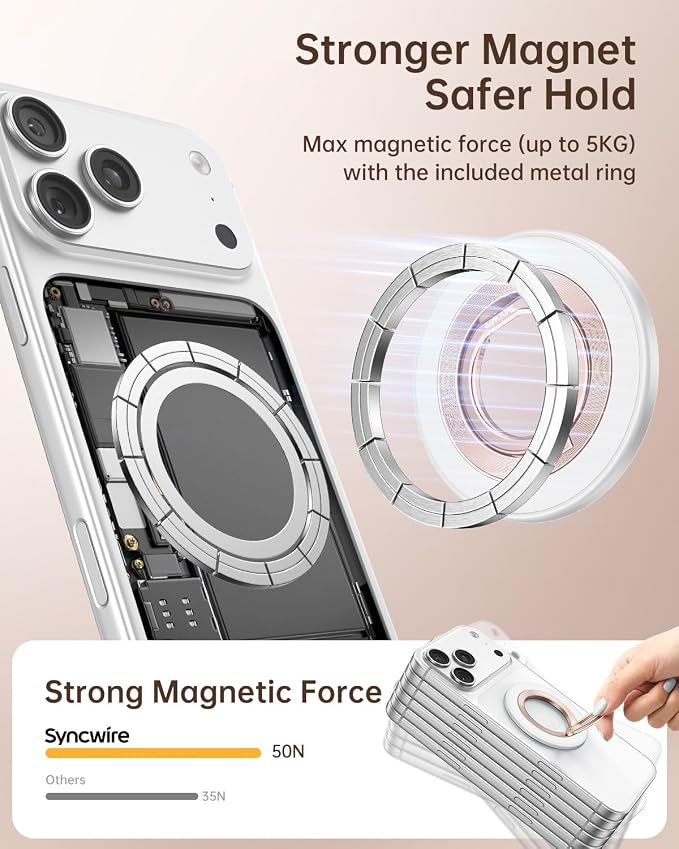 SYNCWIRE for MagSafe Phone Grip, Magnetic Phone Ring Holder Stand Kickstand | 360° Rotation, Double-Sided Magnet, Cell Phone Grip Finger Holder, for iPhone 17 16 15 14 13 12 Pro Max, MagSafe Accessories