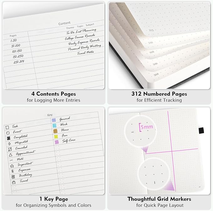 5 Pack Bullet Dotted Notebook Bulk, A5, 312 Numbered Pages Dot Journal Set | Cost-Effective 5 Pack 1600 Pages, 100gsm No Bleed Paper, Leather Hardcover, Lay-Flat, for Planning, Trackers, Lists & Layouts