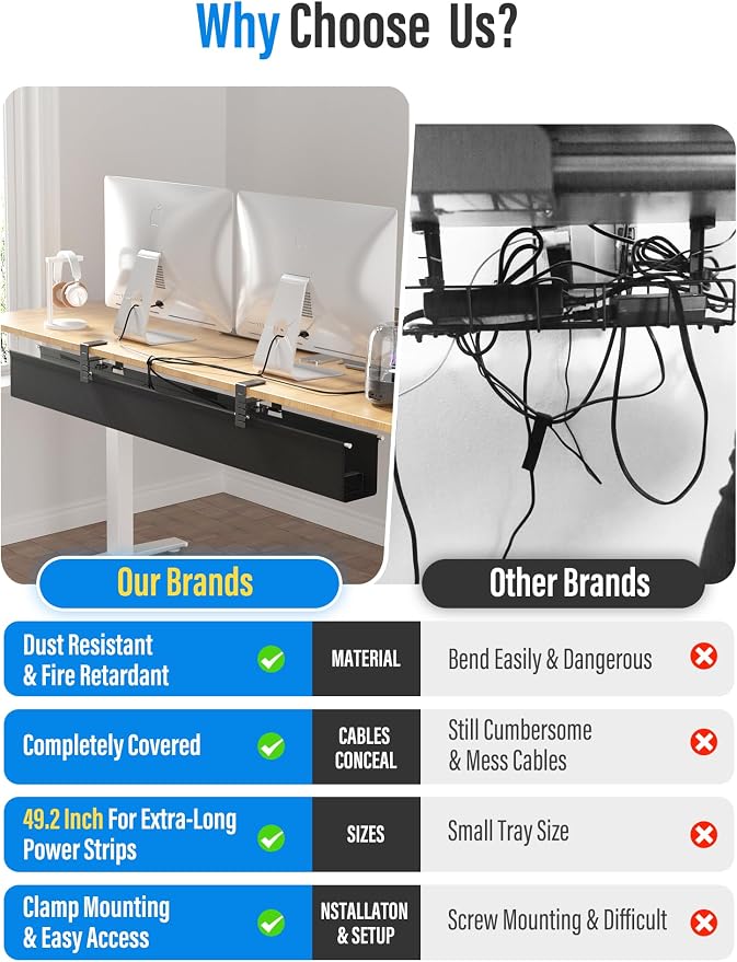 Cinati 49.2" Under Desk Cable Management Tray, Large Fabric Cord Organizer