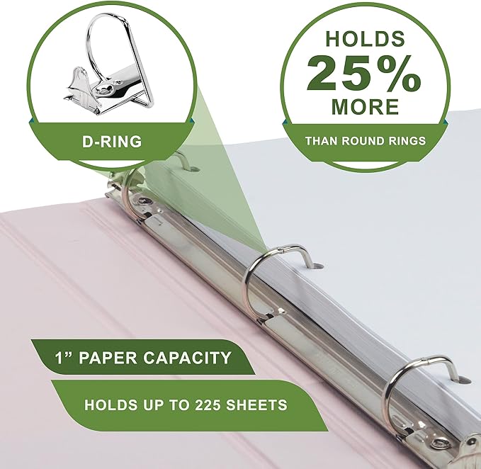 Samsill Plant-Based 1 Inch Durable D-Ring, View Binder, Eco-Friendly, USDA Certified Biobased, Single, Light Pink