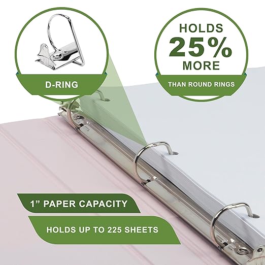 Samsill Plant-Based 1 Inch Durable D-Ring, View Binder, Eco-Friendly, USDA Certified Biobased, Single, Rose