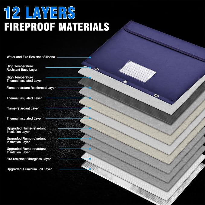 Fireproof 3 Ring Binder Pocket, Document Bag Side Loading, 2 Pack | Water Resistant,Heat Insulated,Hook&Loop Closures,Binder Folders,Safe Storage for Home Office Travel,Letter Size,Blue
