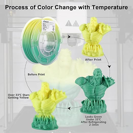 AMOLEN 3D Printer Filament Bundle, Temp Change PLA Filament 1.75mm Bundle,Color Change with Temperature Filament Sets, 3D Printing Filament +/- 0.02mm, Green/Blue/Red/Orange, 200g X 4