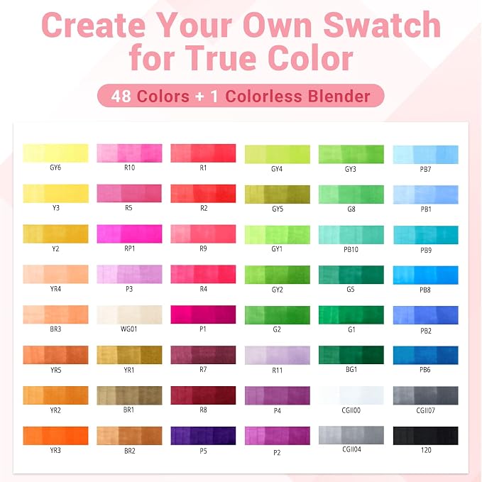 SFAIH 49 Colors Alcohol Markers for Adult Coloring Books–Dual Tip (Brush & Chisel), Art Markers for Artist Drawing Illustration Sketching, Relaxing Coloring Supplies for Stress Relief, Me-Time Gift