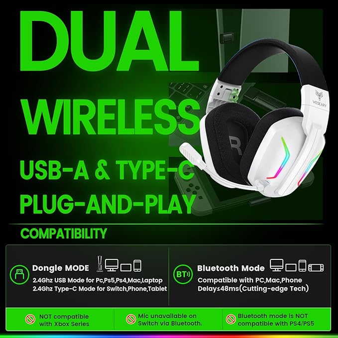 Wireless Gaming Headset for PS5, PS4, PC, Laptop, Mac & Switch, Dual Low-Latency 2.4GHz USB/Type-C, Bluetooth Gaming Headphones with ENC Mic for Gamecube Accessories,3D Stereo,Colorful Light