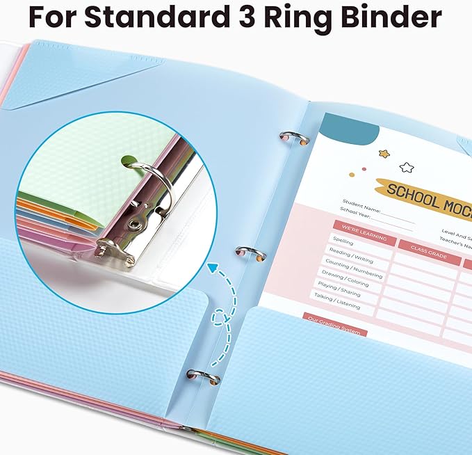 Sooez 2-Pocket Folders with Pockets, Plastic Heavy Duty, Fits 3-Ring Binder | 1 Pack Pockets Folder for 3 Ring Binder with Writable Label, Letter Size, Yellow