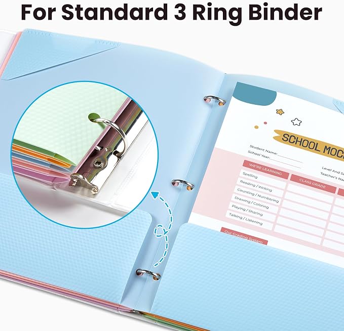 Sooez 2-Pocket Folders with Pockets, Plastic Heavy Duty, Fits 3-Ring Binder | 1 Pack Pockets Folder for 3 Ring Binder with Writable Label, Letter Size, Green