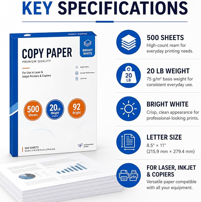 Copy Paper 8.5 x 11 Inch, 20 lb (75 GSM), 92 Bright White, 500 Sheets, Multipurpose Printer Paper for Laser & Inkjet Printers, Copier, Home, Office 1 Ream