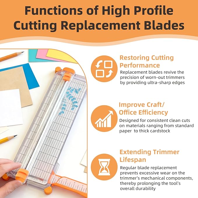 4-Pack Paper Trimmer Blades 195960-1001 Replacement for Fiskars Personal Trimmer - Style G Paper Cutter Blades for 9" and 12" Paper Cutter, Ideal for Scrapbooking, Sewing & Craft Projects