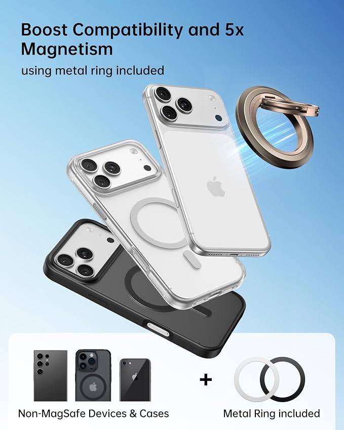 SYNCWIRE Magnetic Phone Ring Holder, for MagSafe Phone Grip Stand Kickstand | 360° Rotation, Double-Sided Magnet, Cell Phone Grip Finger Holder, for iPhone 17 16 15 14 13 12 Pro Max, MagSafe Accessories