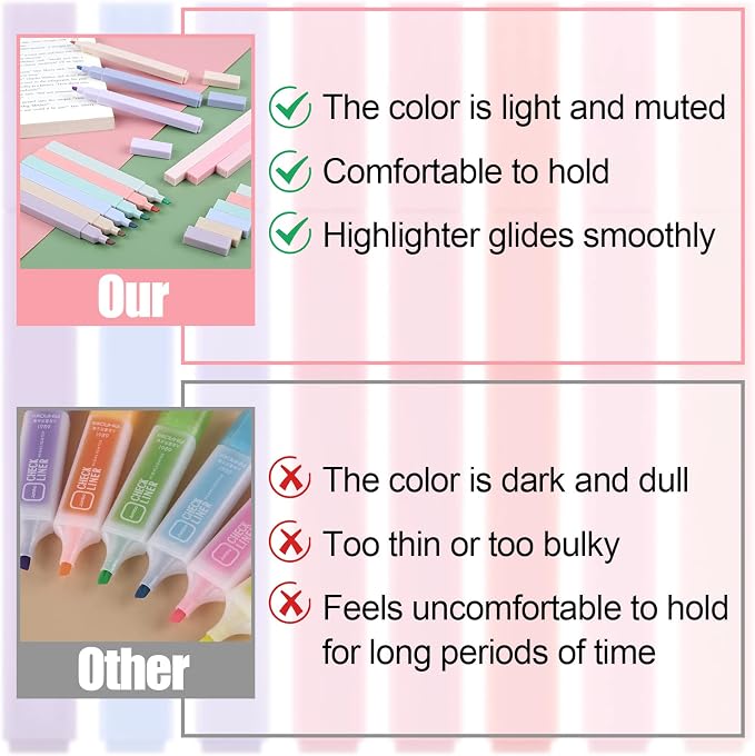Utron 12pcs Bible Highlighters, Pastel Highlighter Set, No Bleed Bible Highlighters (12 Color)