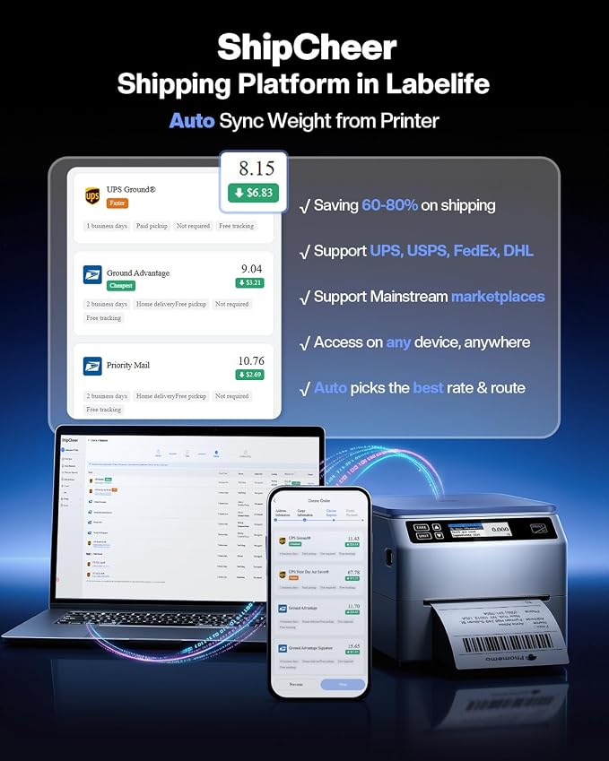 Phomemo Bluetooth Shipping Label Printer 4x6 with Scale | D422S Label Printer & Scale All-in-One, Thermal Printers with Built-in Label Holder, Compatible with UPS, USPS, TikTok