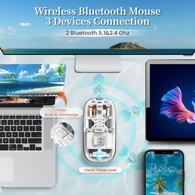 AJAZZ Wireless Bluetooth5.1&2.4G Mini Lightweight Mouse,Transparent Clear Cool,Rechargeable Silent Computer Mice,Nano USB C Receiver,LED Battery Magic Silm for Office/PC/Mac/Laptop/Apple/ipad(White)