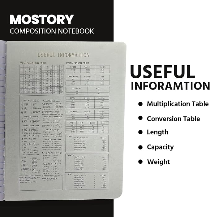 MOSTORY 50 Pack Bulk Composition Notebooks - College Ruled 200 Pages (100 Sheets), Size 7.5" x 9.75", Bulk School Supplies, Office, Bulk Notebooks for School, Writing Journal Notebook with Lined Paper